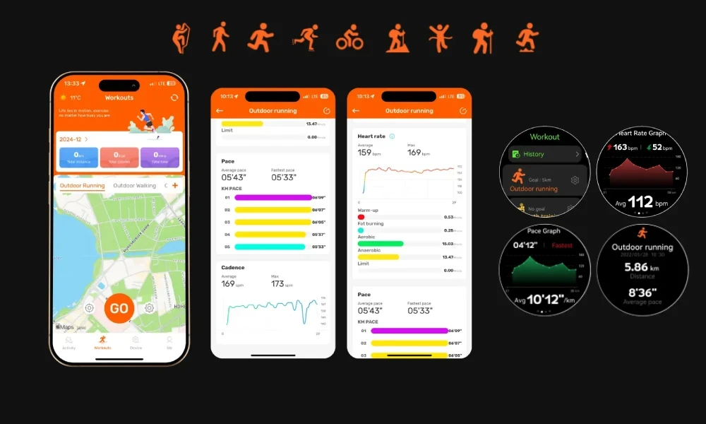 شمارش گام ها و محاسبه کالری مصرفی روزانه